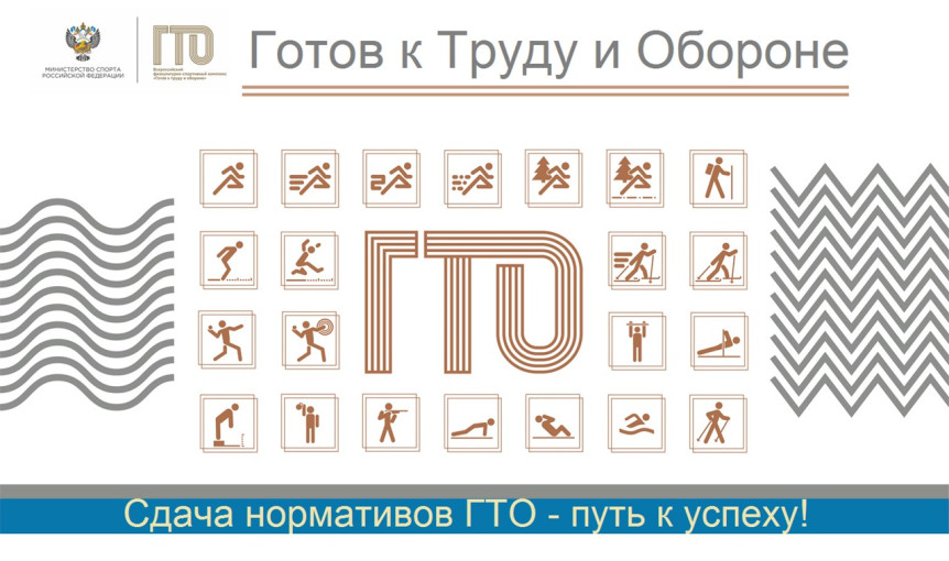 ГТО ГТО.